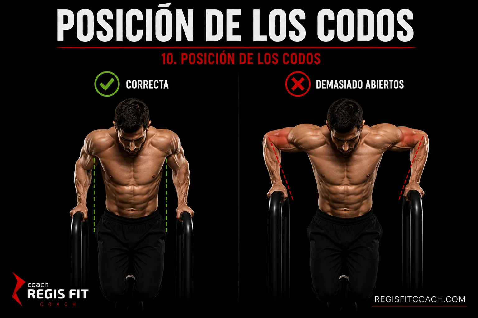 Posición correcta e incorrecta de los codos en fondos en paralelas: codos paralelos al cuerpo vs codos excesivamente abiertos