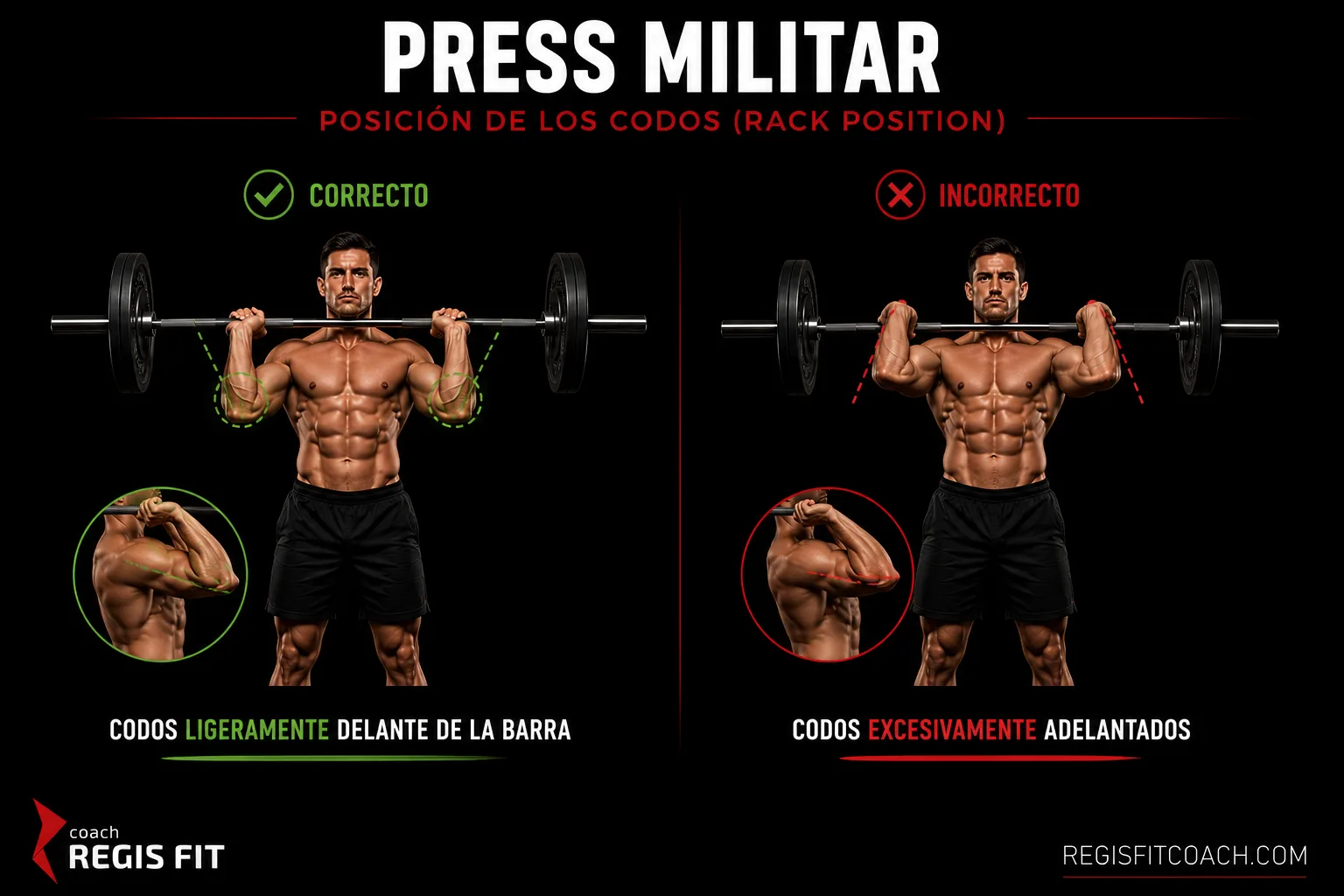 Posición correcta e incorrecta de los codos en la rack position del press militar